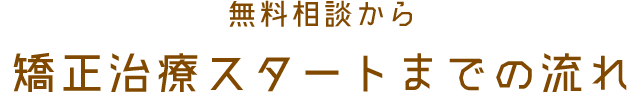 無料相談から矯正治療スタートまでの流れ